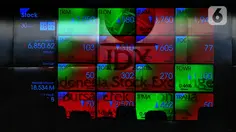 IHSG Rawan Koreksi, Cermati Rekomendasi Saham Hari Ini 26 Juni 2026