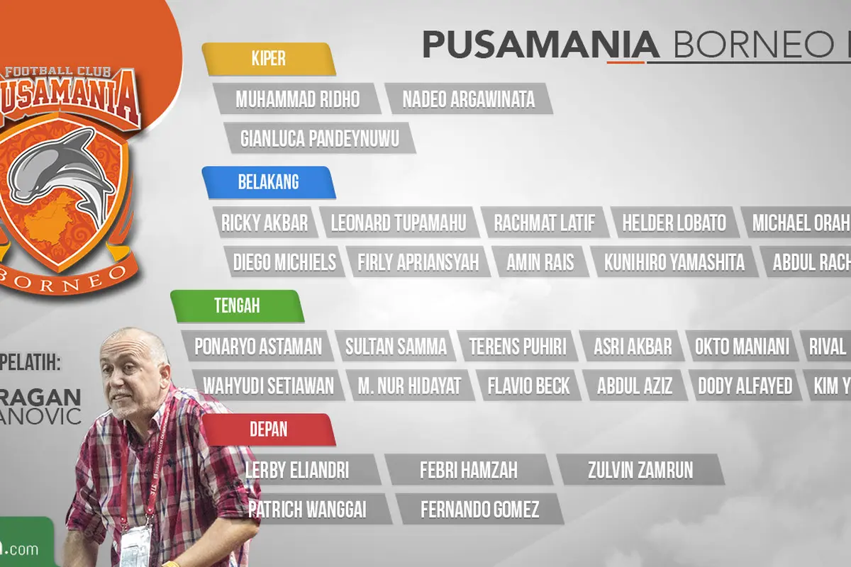 Pusamania Borneo FC