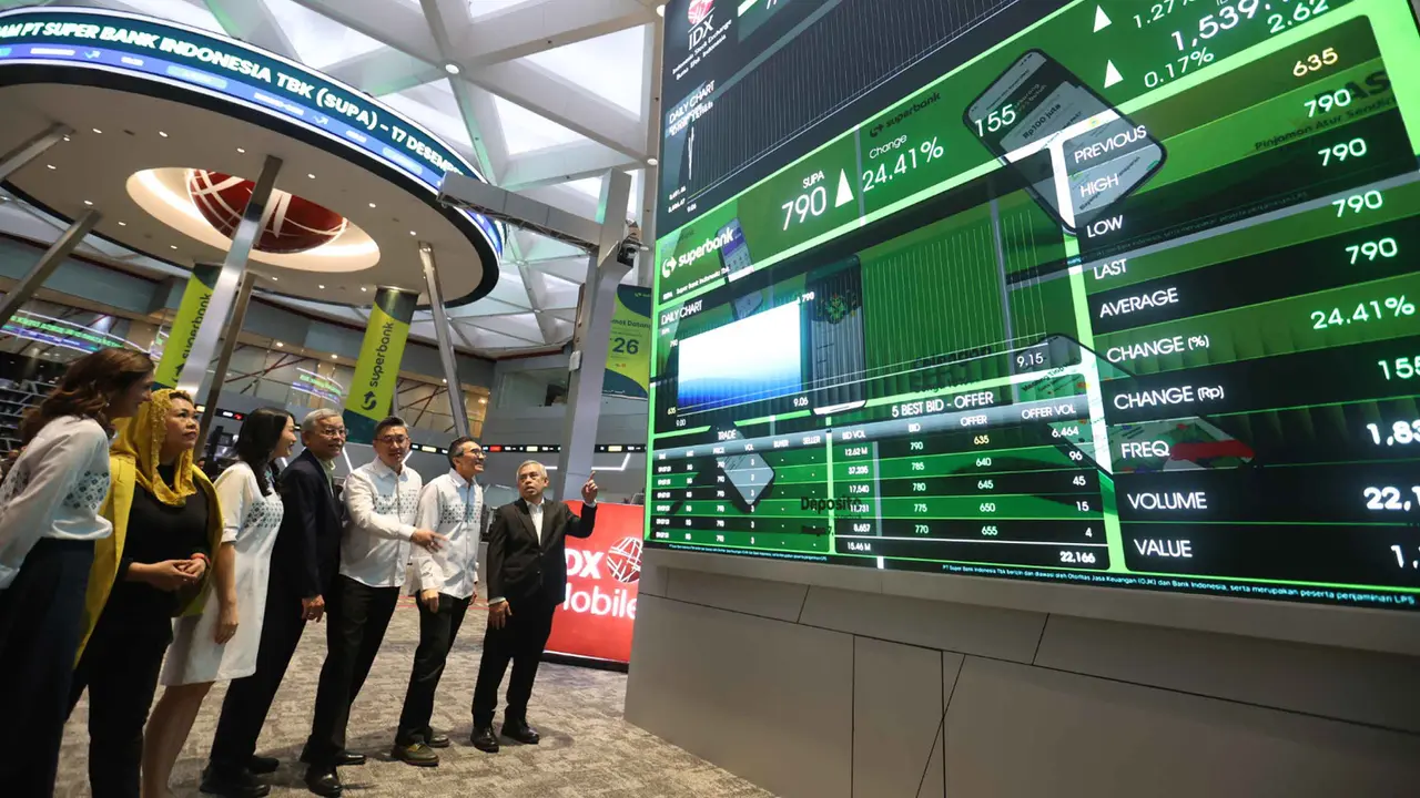 Perdagangan Perdana Saham Superbank (SUPA), Langsung Melonjak 24,41%