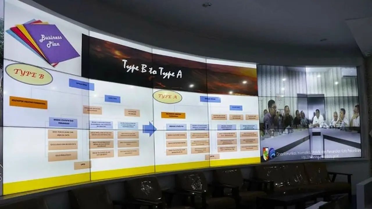 Video wall di Diskominfotik Pekanbaru yang diduga menggunakan barang elektronik ilegal karena tidak ada garansi resmi.
