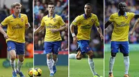 Arsenal Akhirnya Temukan Empat Bek Ideal