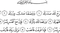 Arti Surat Al Insyirah: Makna dan Tafsir Lengkap