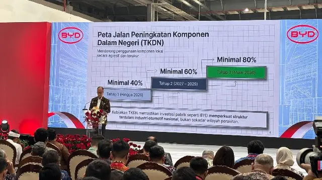 Kemenperin Kaji Insentif Kendaraan Listrik Berbasis TKDN, Makin Tinggi Makin Besar