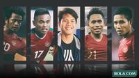 Trivia - Andik Vermansah, Evan Dimas, Saddil Ramdani, Achmad Jufriyanto, Ilham Udin (Bola.com/Adreanus Titus)