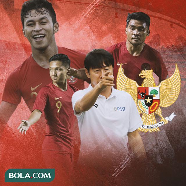 Timnas Indonesia - Shin Tae-yong, Asnawi, Osvaldo Haay, Syahrian Abimanyu