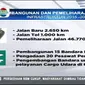 Sebagai kompensasi kenaikan harga BBM, pemerintah akan mengalihkan dana kompensasi untuk sektor-sektor produktif. 