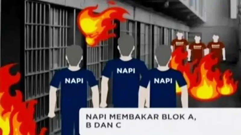 VIDEO: Kronologi Terbakarnya Rutan Malabero Bengkulu