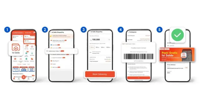 Sering Transaksi Digital? Ini 4 Cara Biar Pengeluaran Bulanan Tetap Terkontrol