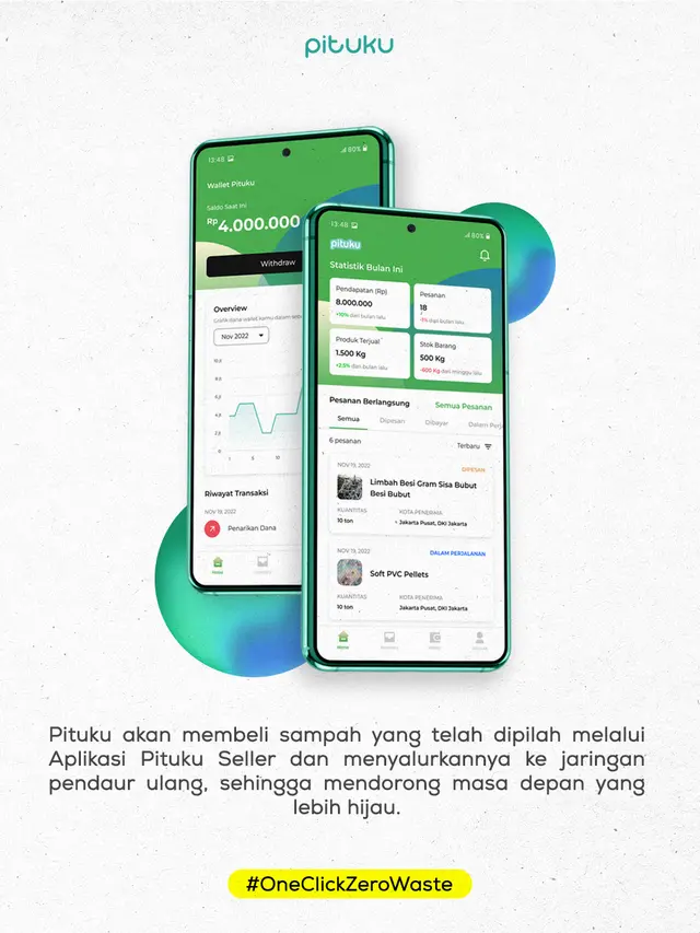Pituku Group dan Gemilang Facility Services jalin kerja sama kelola sampah. (Liputan6.com/ ist)