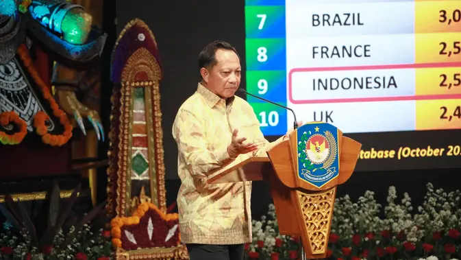 Desa Berdaya, Ekonomi Bangkit: Mendagri Serukan Transformasi Sentra Ekonomi Baru