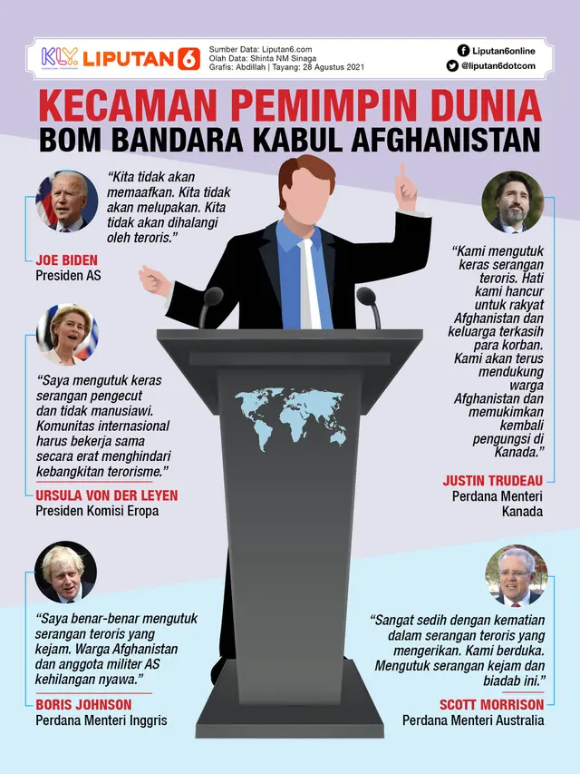 Infografis Kecaman Pemimpin Dunia untuk Bom Bandara Kabul Afghanistan