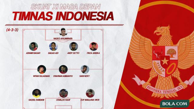 Timnas Indonesia - Skuat XI Masa Depan Timnas Indonesia