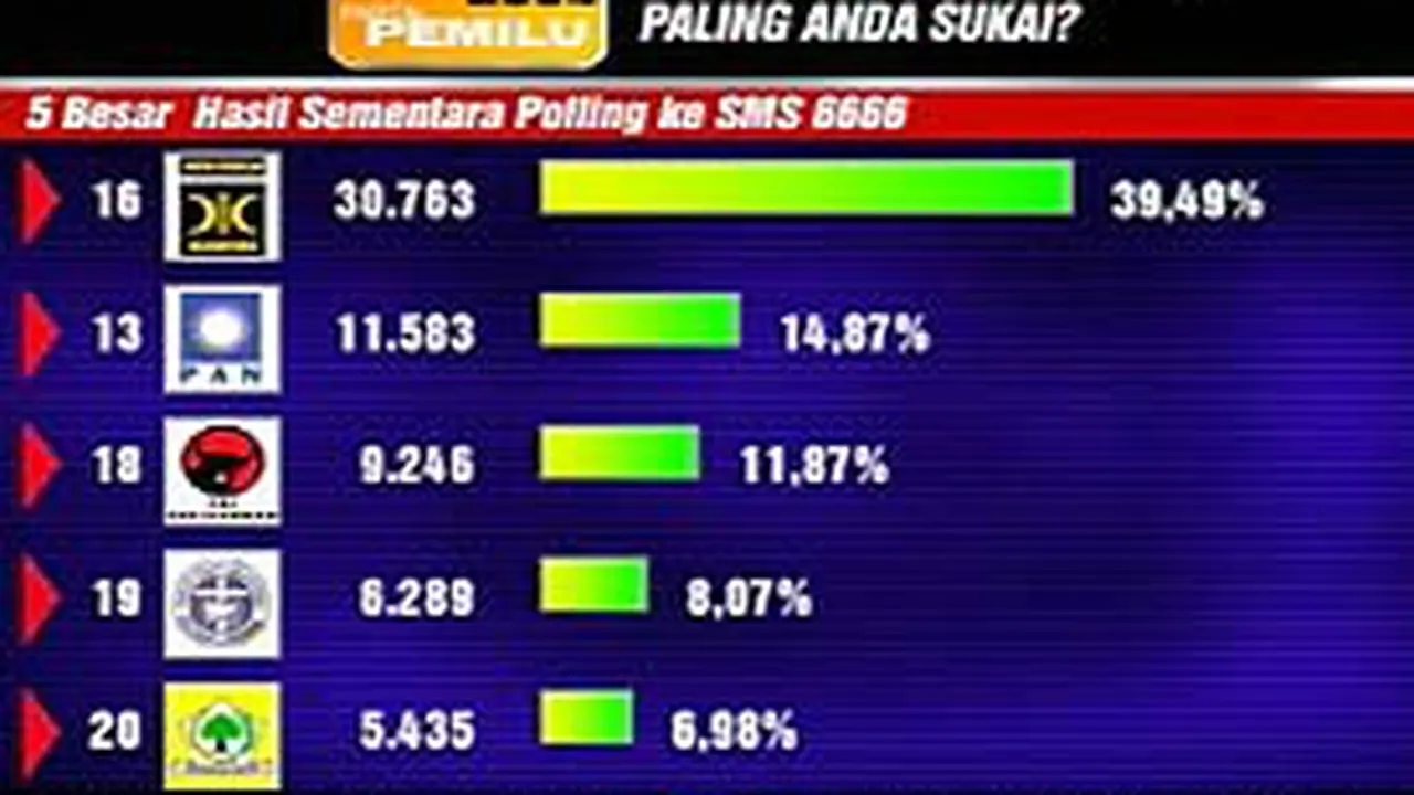 101203cPolling1.jpg