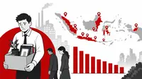 Infografis 10 Provinsi dengan Jumlah PHK Terbanyak