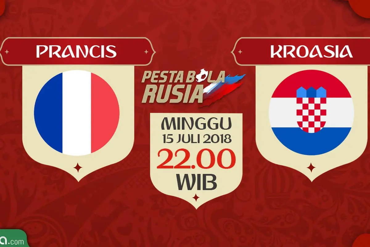Prancis Vs Kroasia