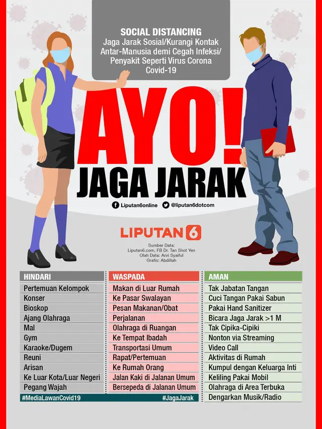 Infografis Ayo! Jaga Jarak. (Liputan6.com/Abdillah)