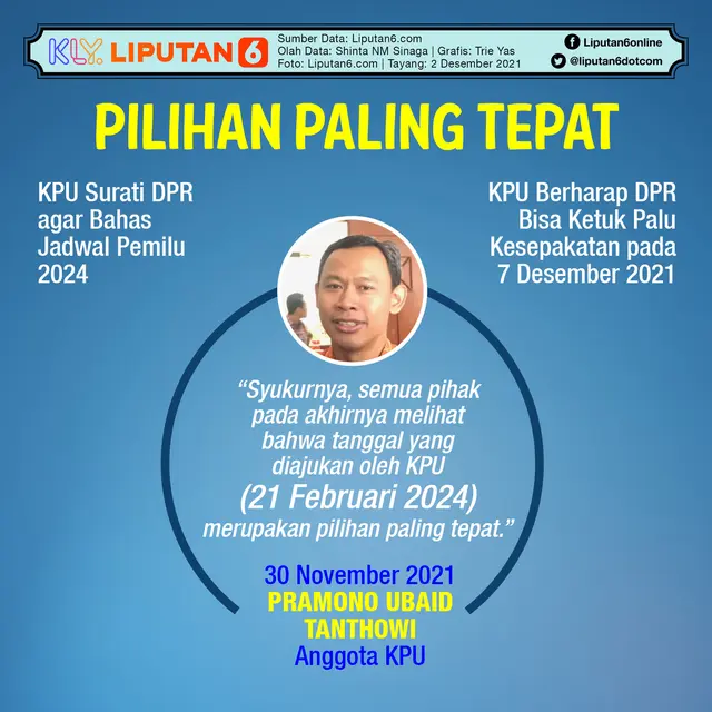 Infografis Pilihan Paling Tepat Jadwal Pemilu 2024