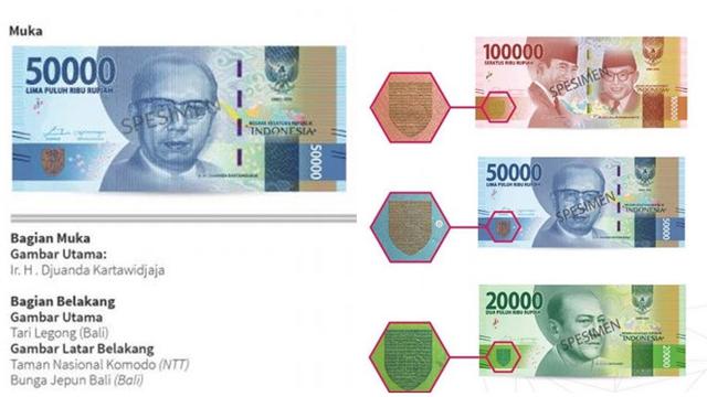 Ciri-ciri Uang Palsu 50 ribu