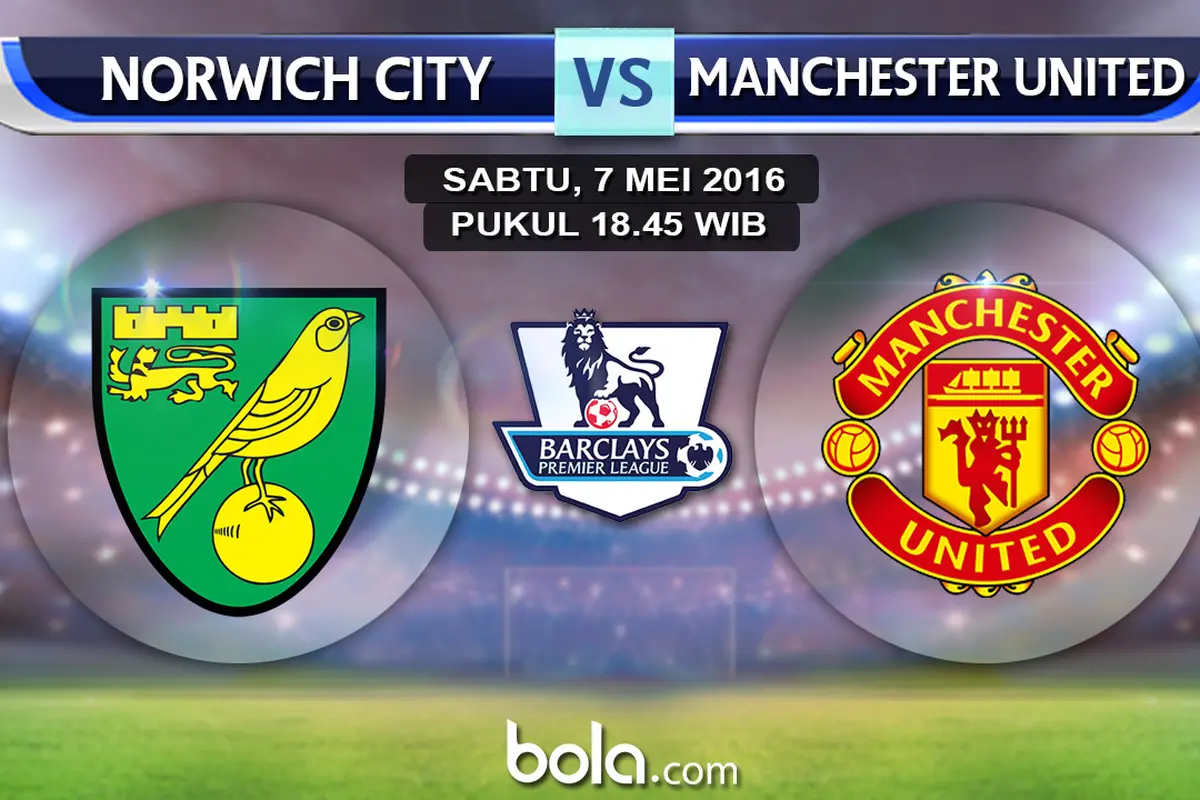 Norwich City vs Manchester United