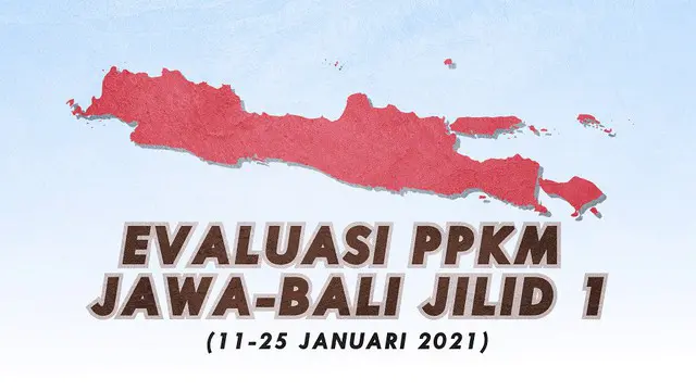 Pemberlakuan Pembatasan Kegiatan Masyarakat (PPKM) Jawa-Bali jilid 1 pada 11-25 Januari 2021 sejauh ini belum membuat keadaan lebih baik setelah dievaluasi.