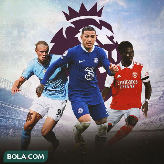 Premier League - Erling Haaland, Enzo Fernandez, Bukayo Saka