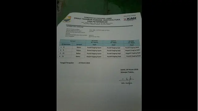 Bakso Daging Babi Jambi