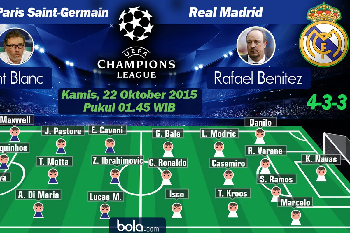 Paris Saint-Germain Vs Real Madrid (Bola.com/Rudi Riana)