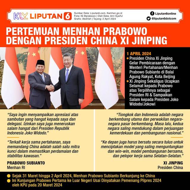 Infografis Pertemuan Menhan Prabowo dengan Presiden China Xi Jinping. (Liputan6.com/Abdillah)