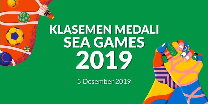 VIDEO: Klasemen Medali SEA Games 2019, Indonesia Naik ke Peringkat Ketiga