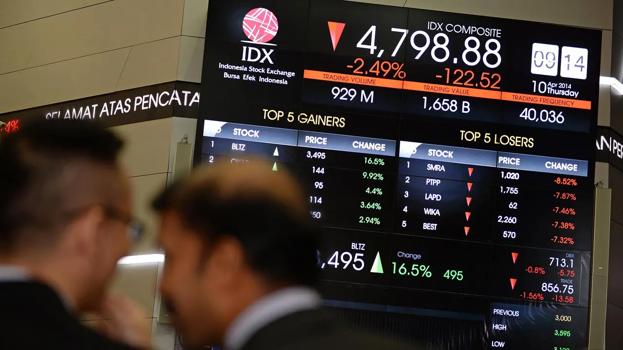 4 Alasan Kenapa kamu Belum Berani Investasi Saham