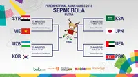 Perempat final sepak bola putra Asian Games 2018. (Bola.com/Dody Iryawan)