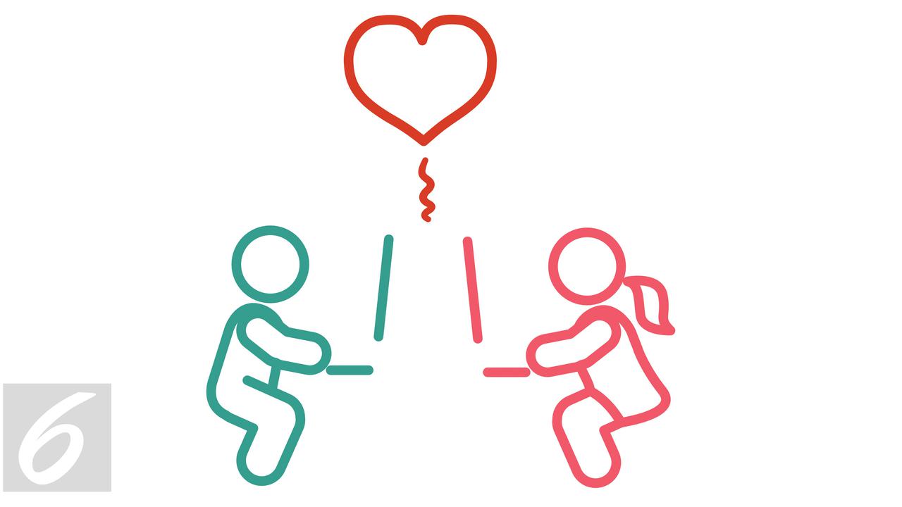 Ilustrasi Hubungan LDR