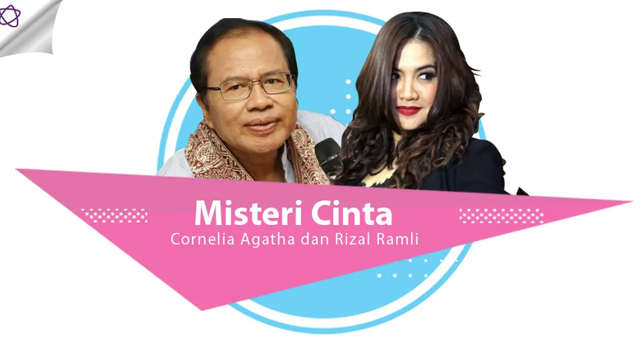  Cornelia Agatha dan Rizal Ramli 