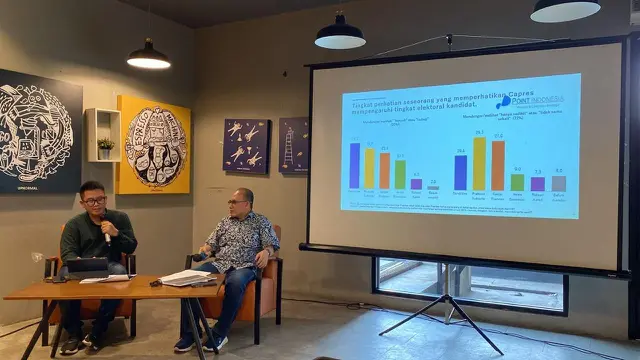 Lembaga Strategi Kampanye Politik, Point Indonesia merilis hasil survei nasional.