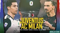 Coppa Italia - Juventus Vs AC Milan - Head to Head Pemain (Bola.com/Adreanus Titus)