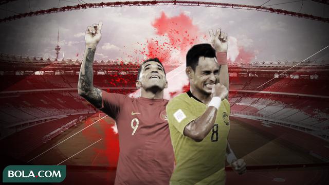 Timnas Indonesia vs Timnas Malaysia
