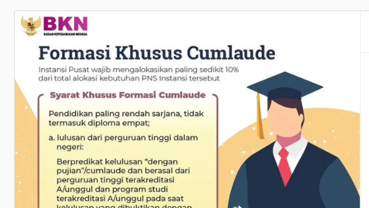 Formasi CPNS 2021 Khusus Cumlaude
