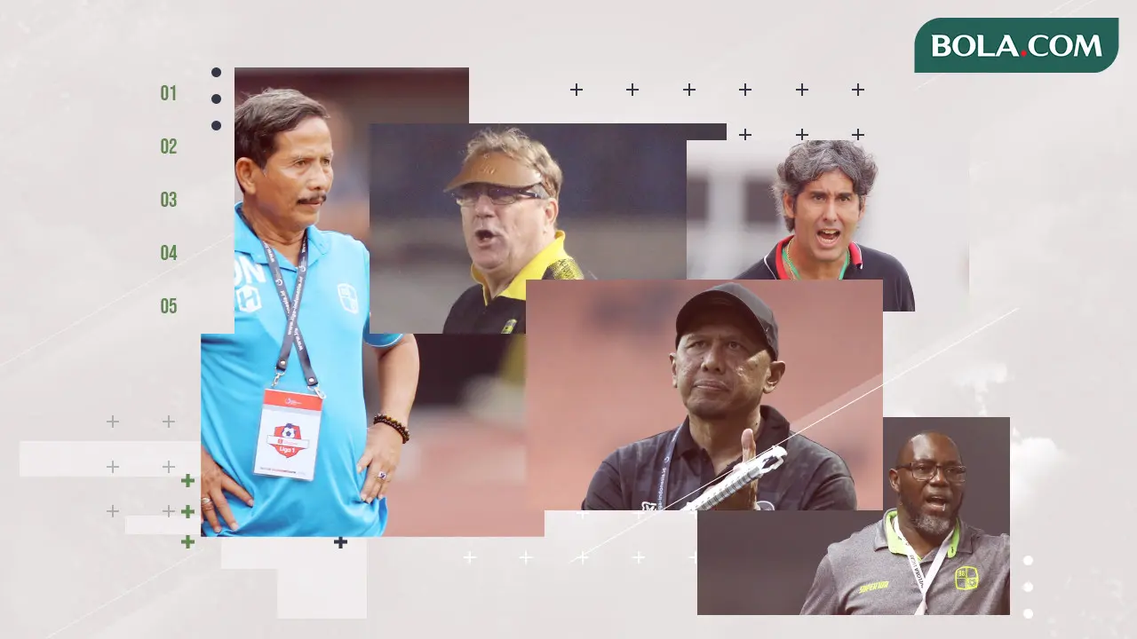 Stefano Cugurra Teco, Jacksen F. Tiago, Djadjang Nurdjaman, Robert Alberts, Rahmad Darmawan
