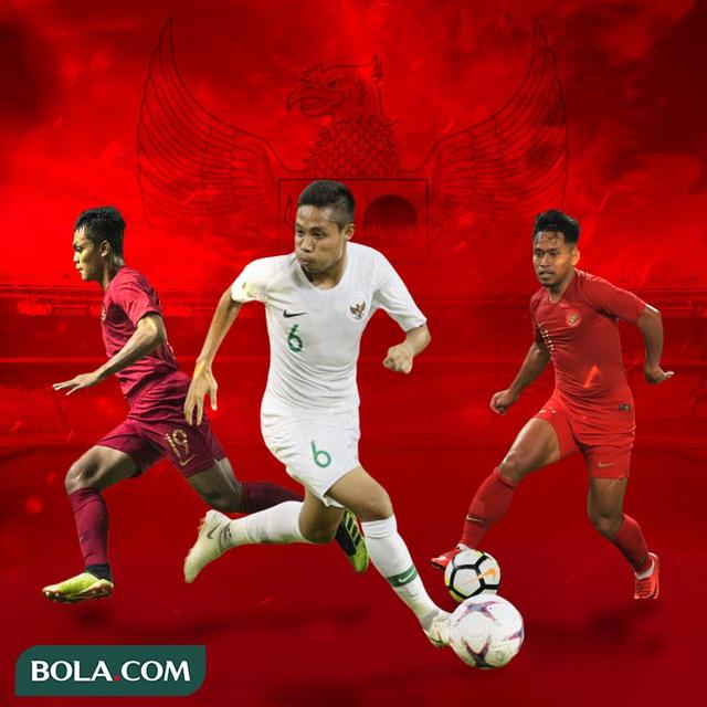 Timnas Indonesia - Rachmat Irianto, Evan Dimas, Andik Vermansah