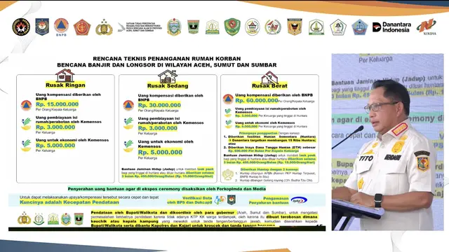 Dana Transfer ke Daerah untuk Provinsi Terdampak Bencana Sumatra Tak Kena Efisiensi