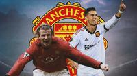 Ilustrasi - David Beckham, Cristiano Ronaldo Nuansa Manchester United (Bola.com/Bayu Kurniawan Santoso)