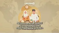 Negara dengan Durasi Puasa Terpanjang dan Terpendek di Dunia