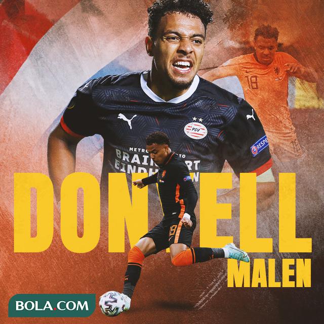 Ilustrasi - Donyell Malen