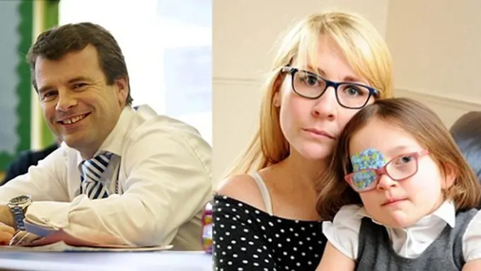 Photo: Copyright dailymail.co.uk