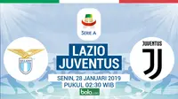 Data dan Fakta: Lazio Vs Juventus