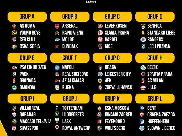 Jadwal Lengkap Pertandingan Fase Grup Liga Europa Dari 22 Oktober Hingga 10 Desember 2020 Dunia Bola Com