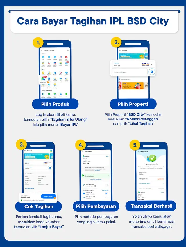 Gak Perlu Banyak Aplikasi! Bayar IPL & Layanan Rumah Tangga Cukup di Blibli Aja, Bonus Blibli Tiket Points