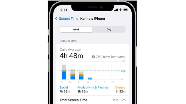 Cara Batasi Waktu Main Ponsel Lewat Screen Time di iPhone - Tekno Liputan6.com