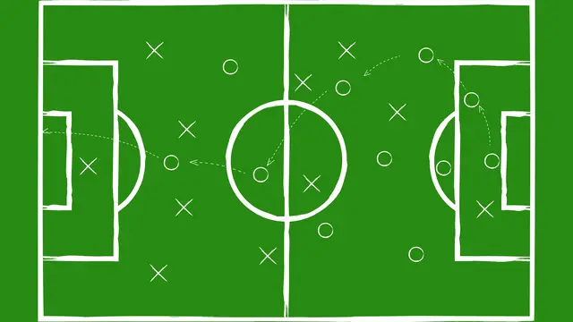 4 Posisi dan Role Pemain yang Sudah Mulai Langka di Sepak Bola Modern