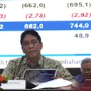 Purbaya Proyeksikan Defisit APBN 2026 Sebesar 2,85 Persen